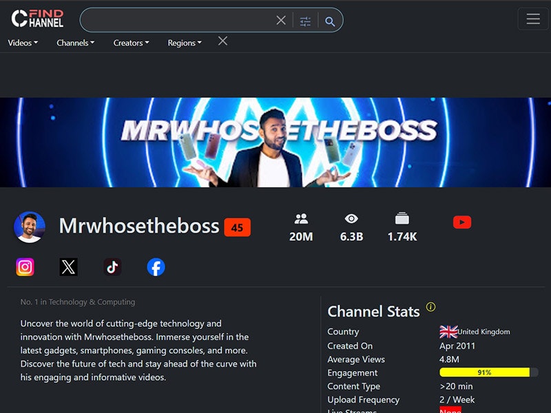 Kanal - YouTube Kanalı Analytics ve Insights medya 2