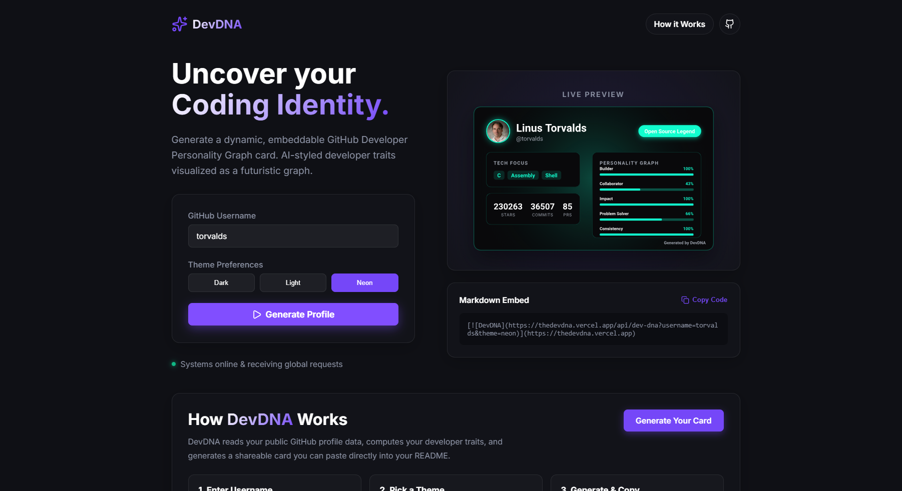 DevDNA gallery image