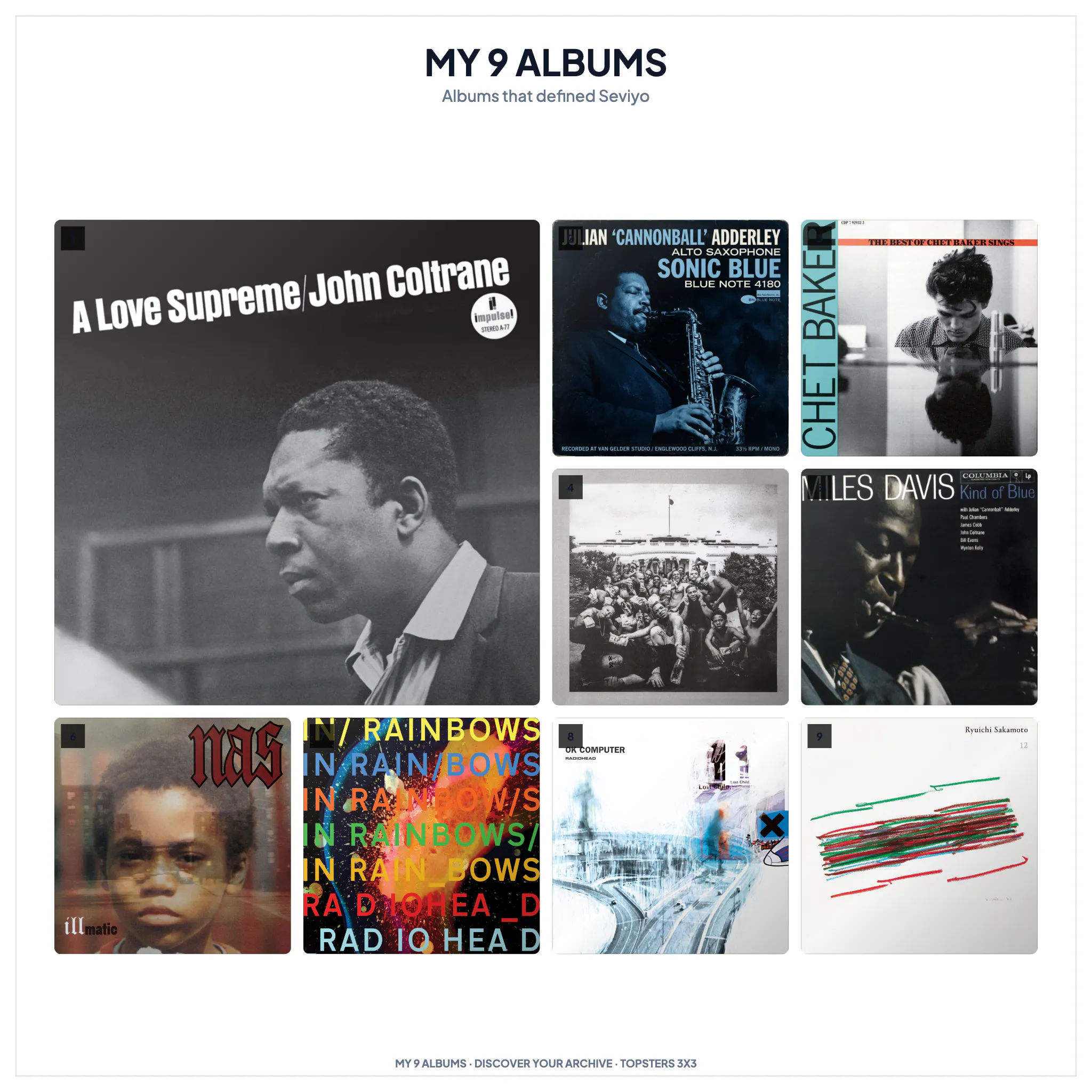 My9Albums gallery image
