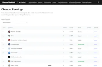 FinanceTubeWatch gallery image