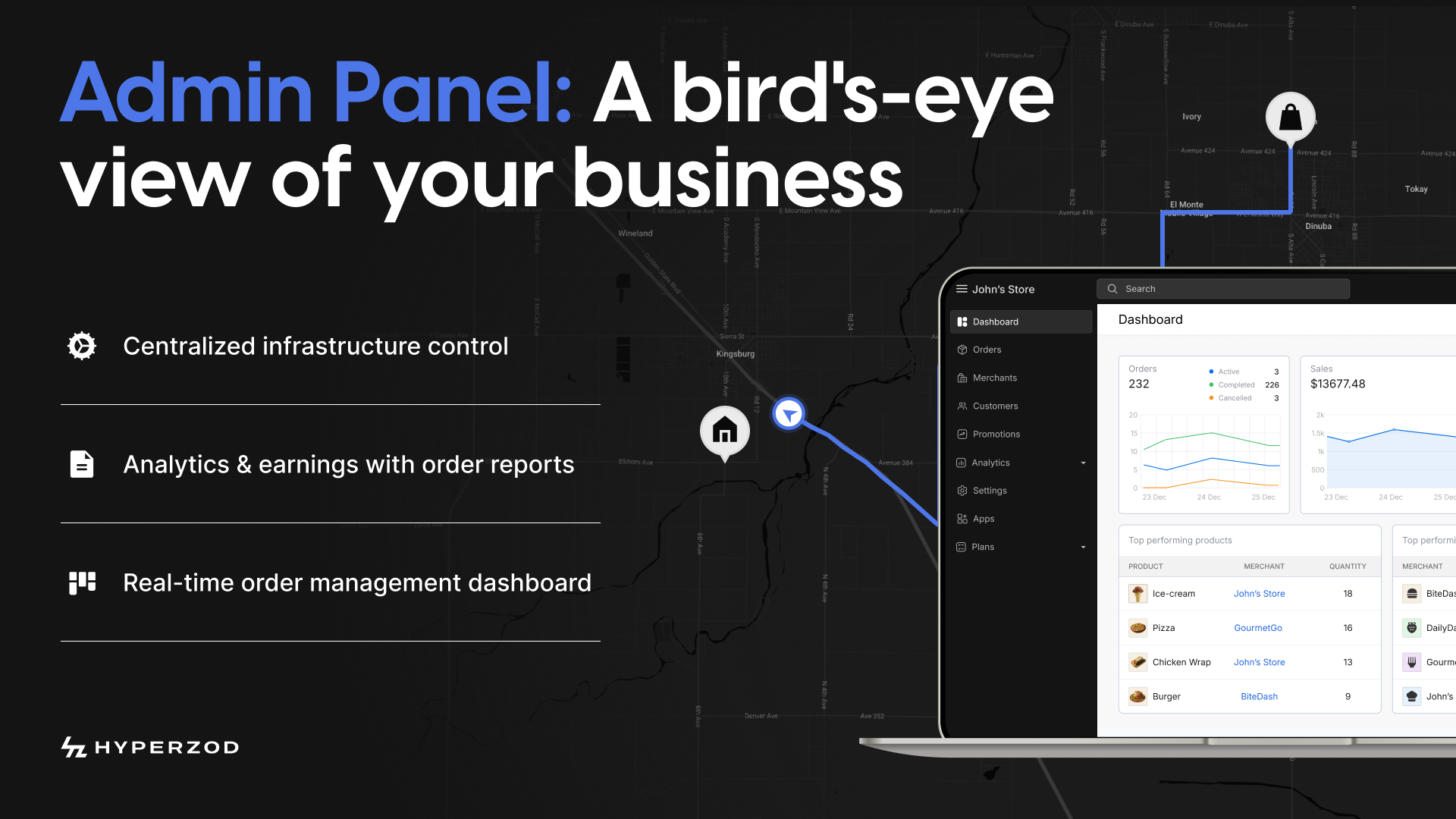 Hyperzod: 10 Minute delivery solution gallery image