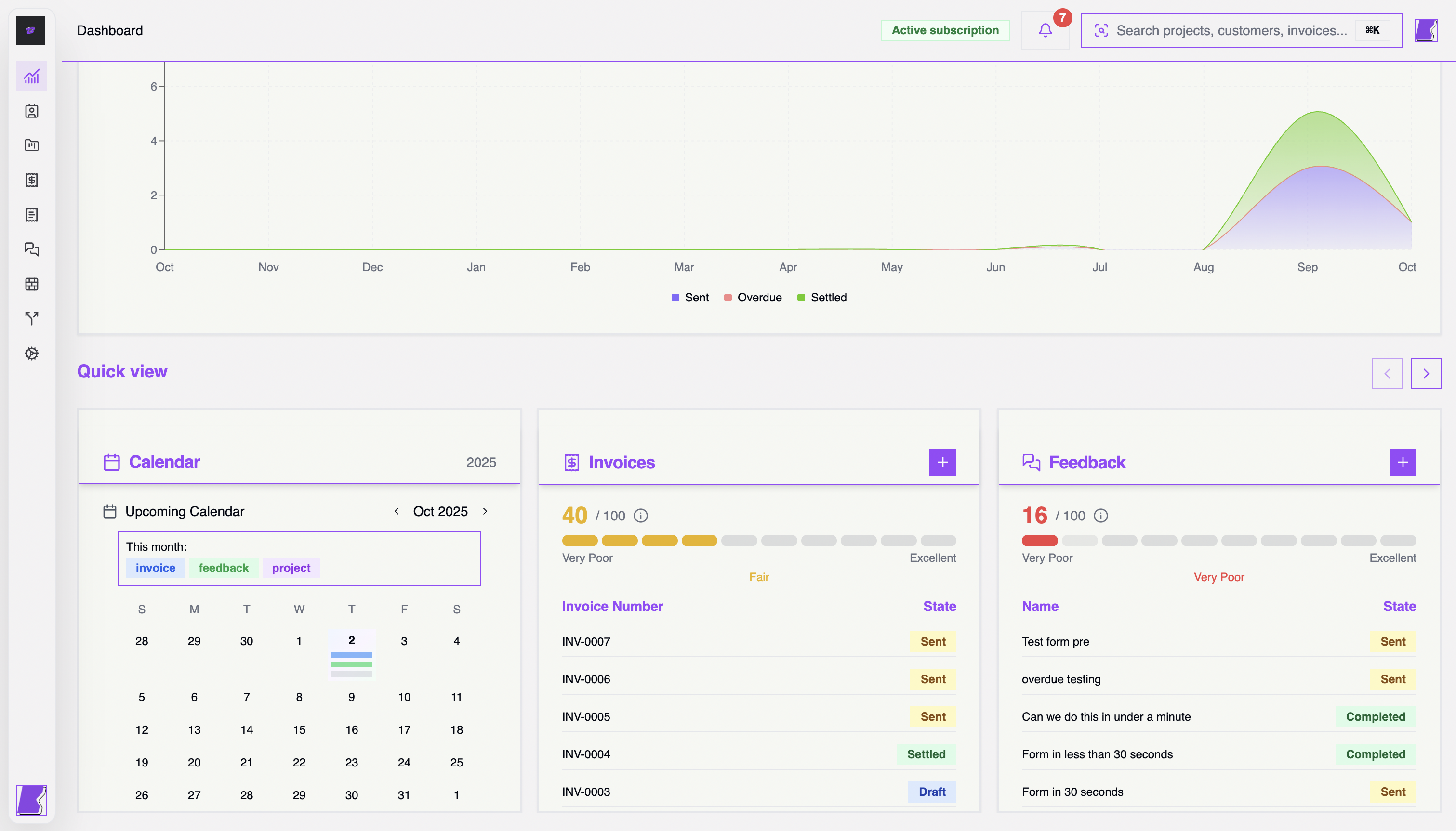 Bexforte gallery image