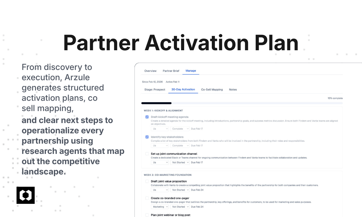 Arzule gallery image