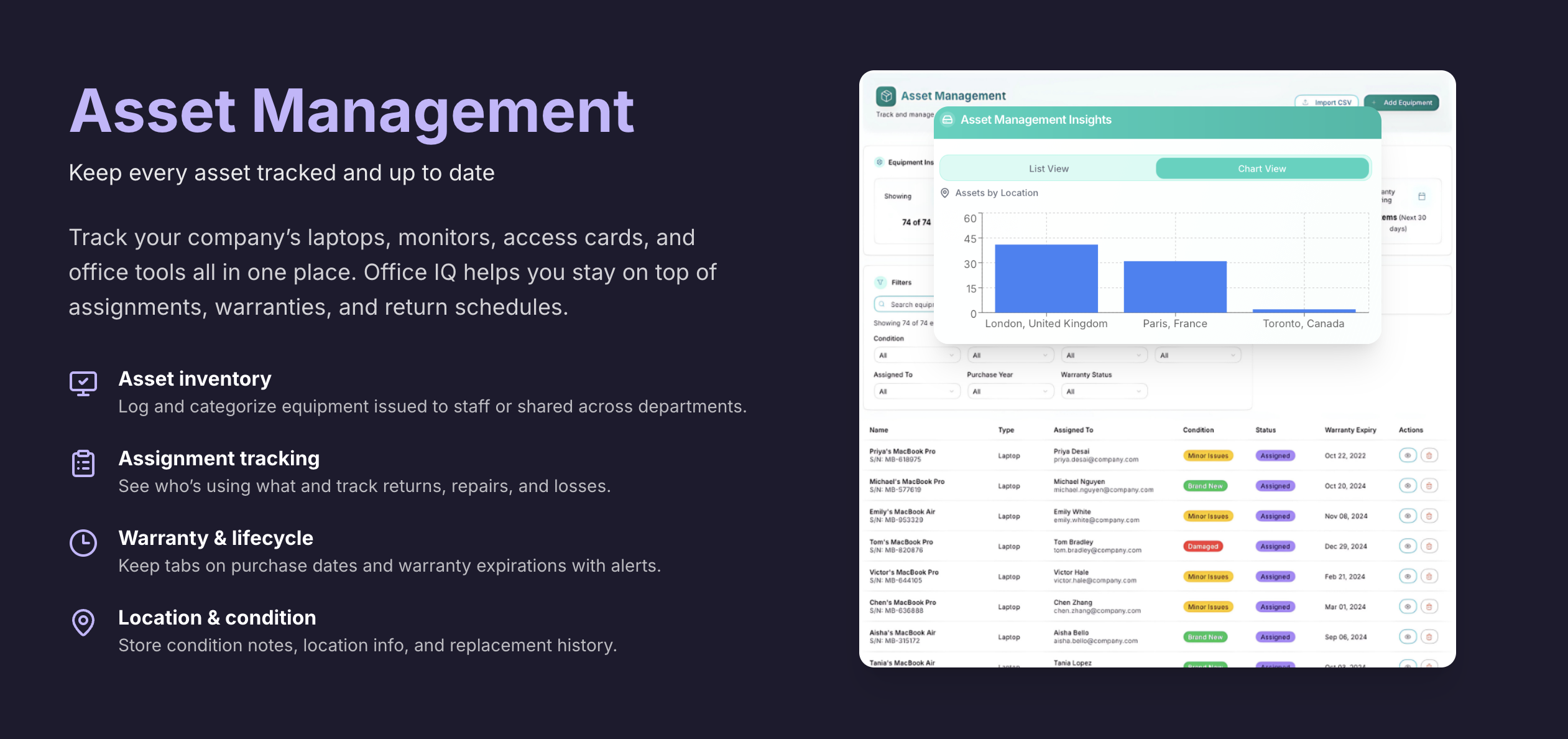Office IQ gallery image