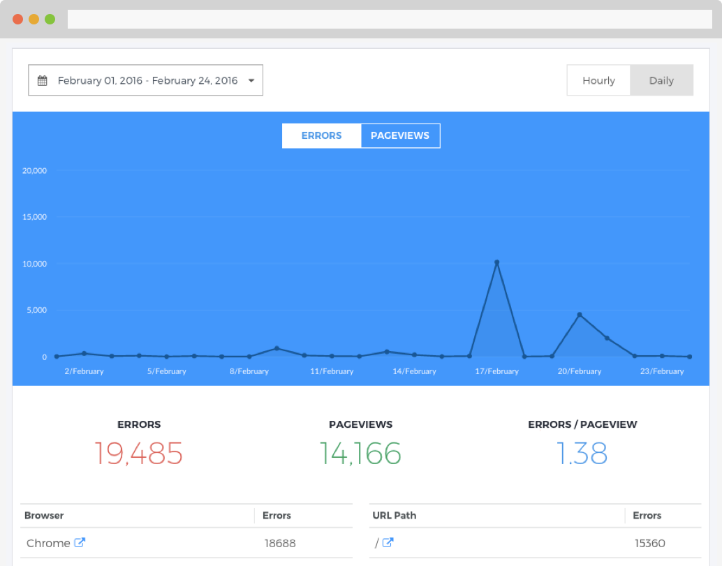 Errlytics gallery image