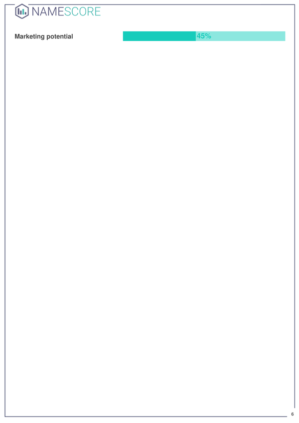 NameScore gallery image