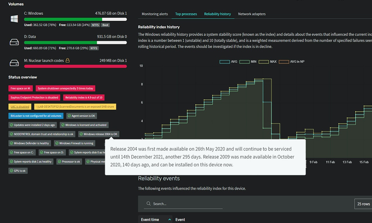 Node Patrol gallery image