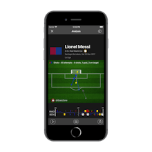 Stats Zone gallery image