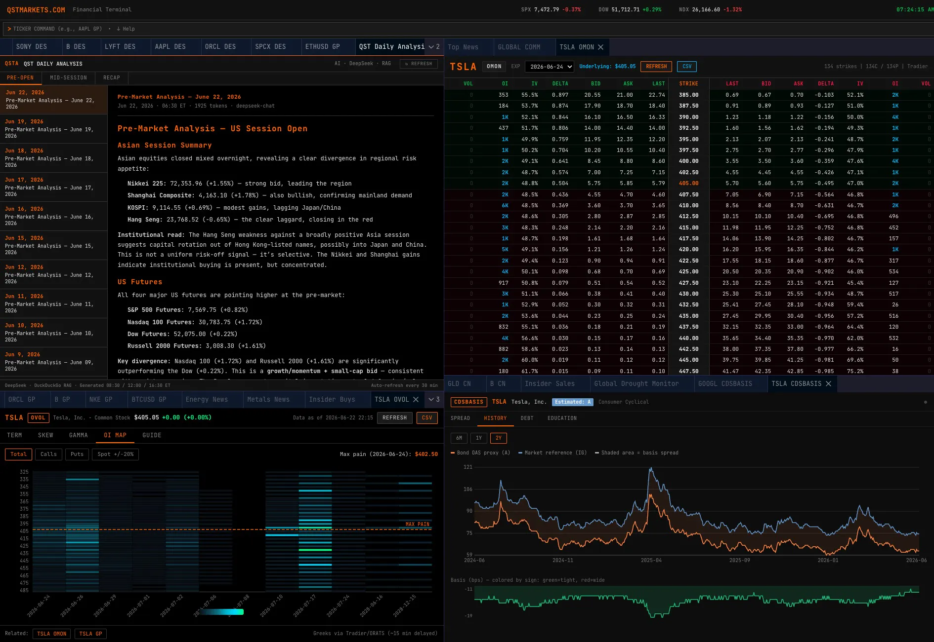 QSTMARKETS gallery image