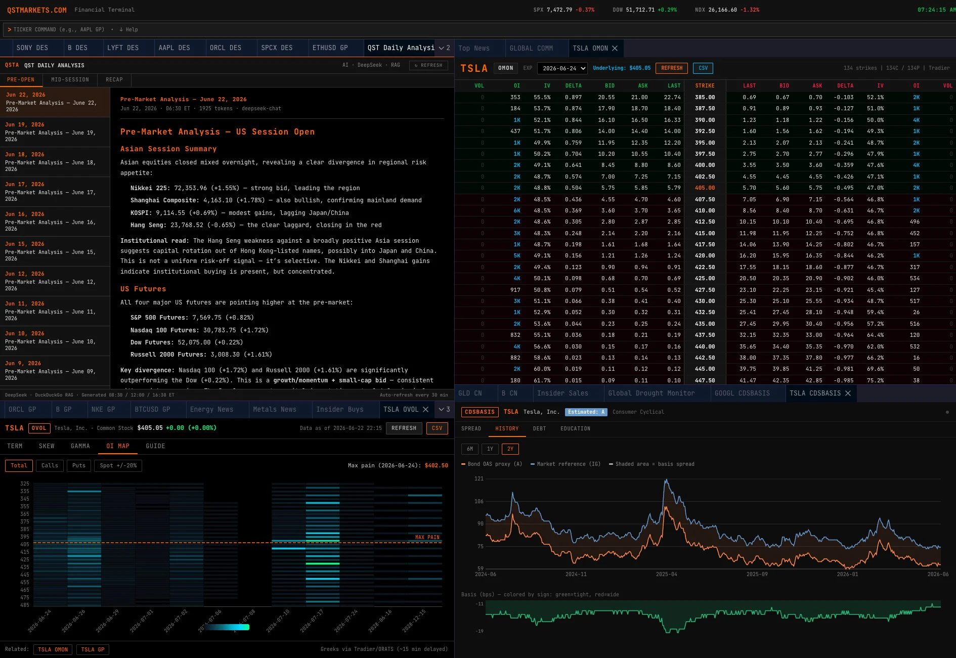 QSTMARKETS 截图 6