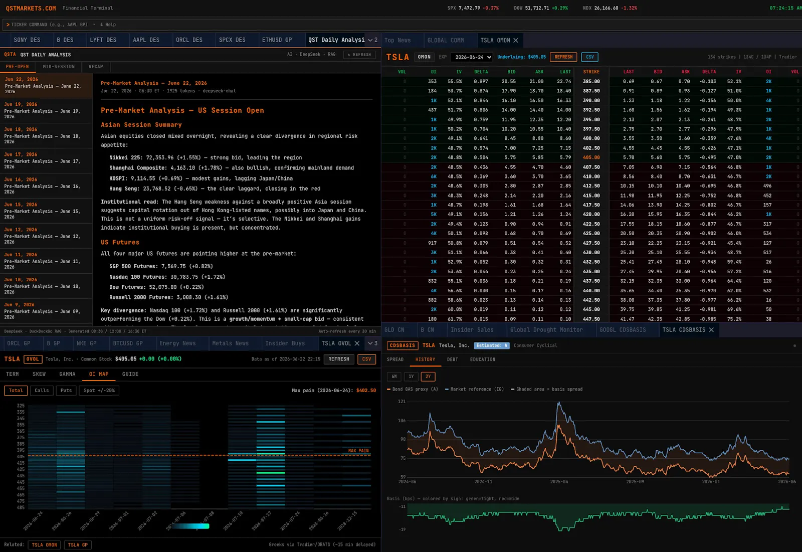 QSTMARKETS screenshot 7