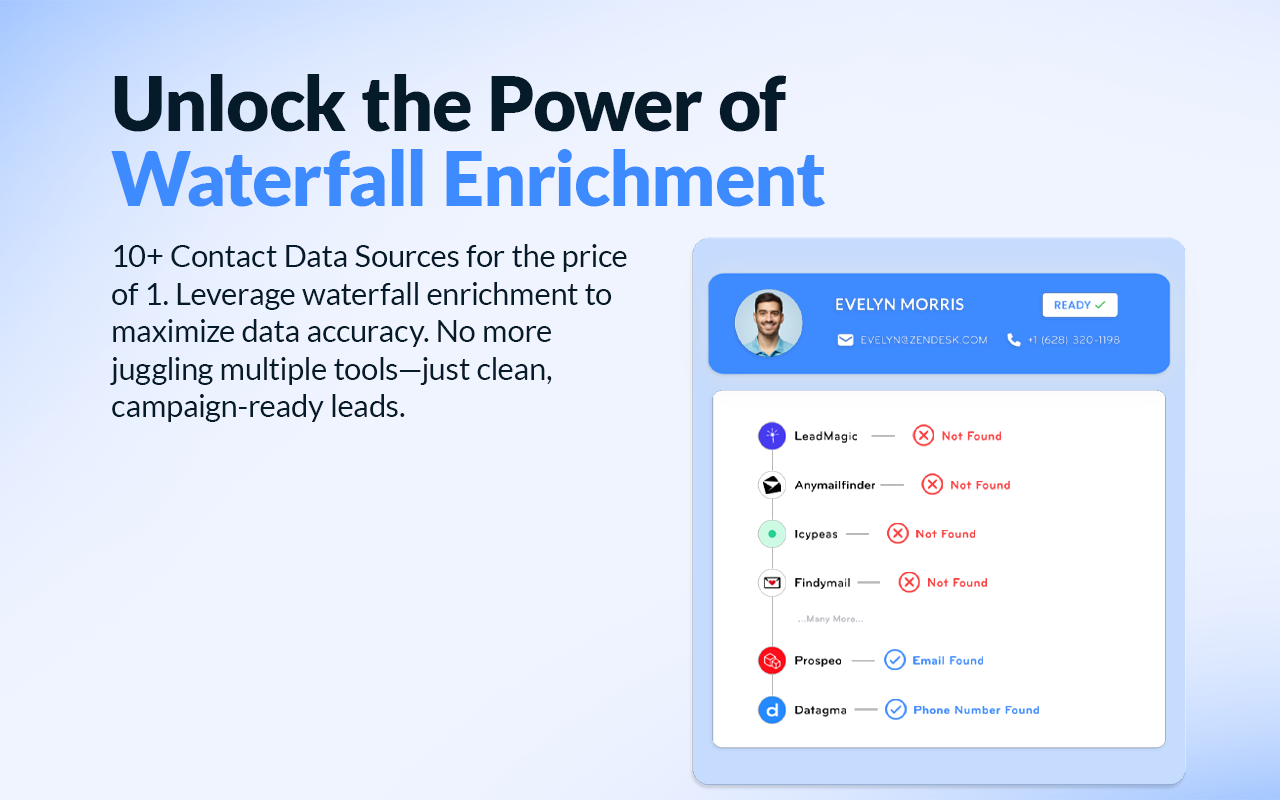 Cleanlist AI - Screenshot 5 showing product features and functionality