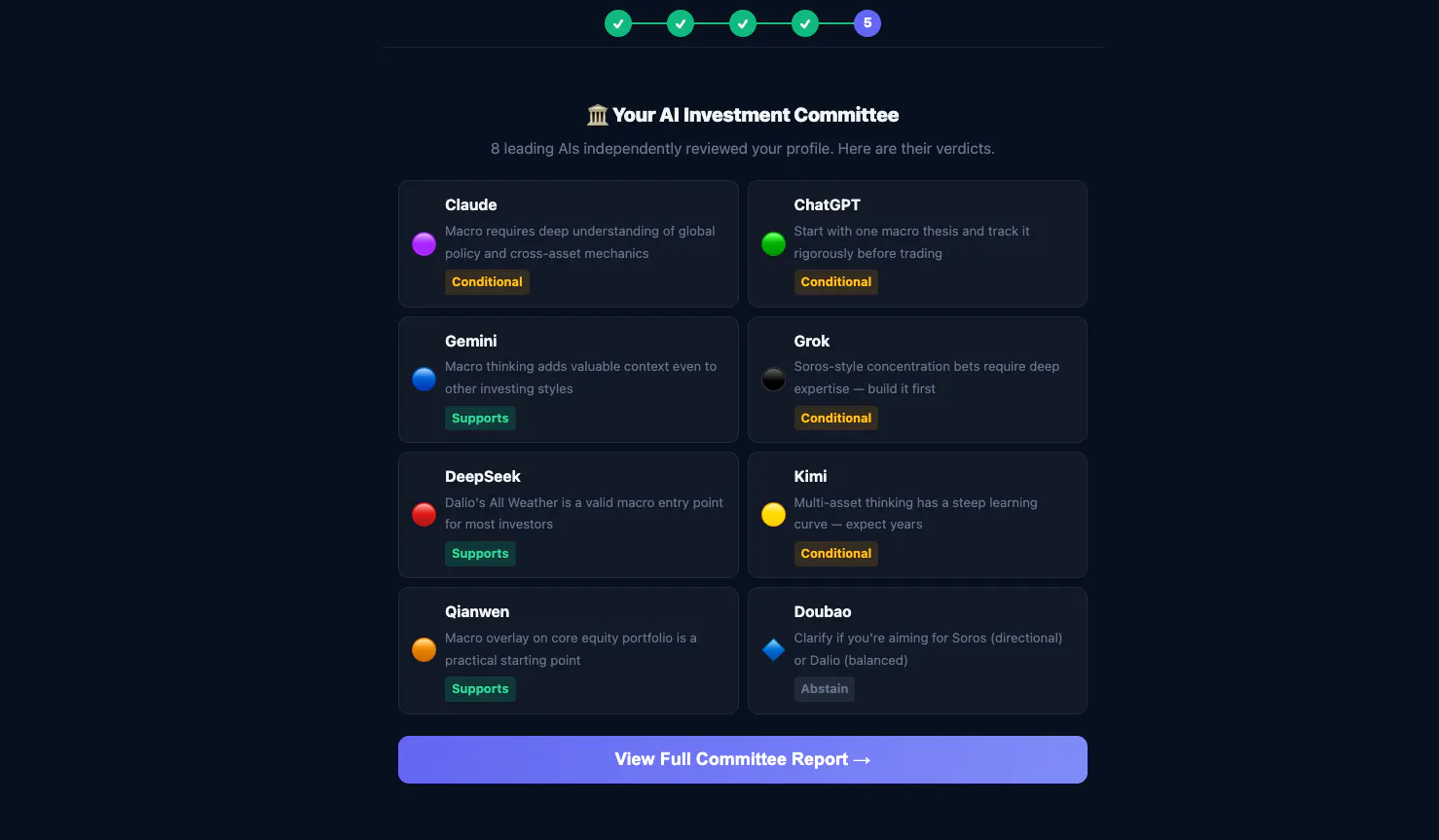 My AI Investment Operating System screenshot