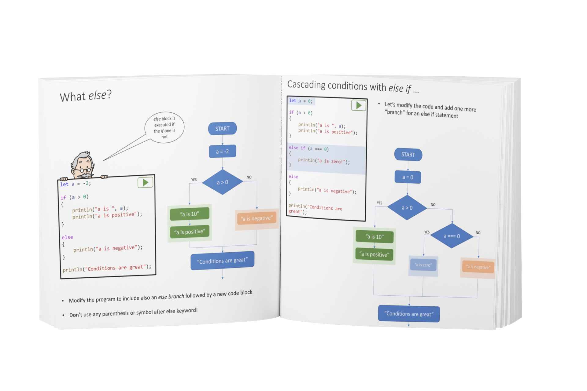 Illustriertes JavaScript -Codierungskurs media 2