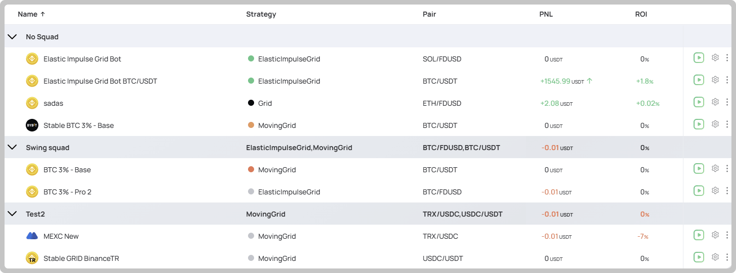 SSA UI kit gallery image