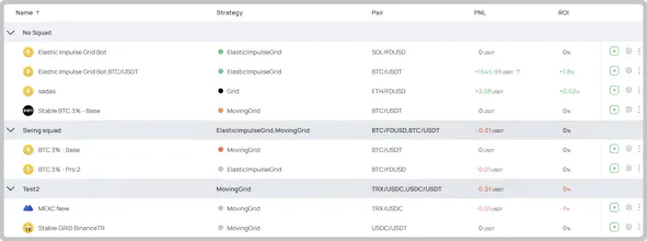 SSA UI kit gallery image