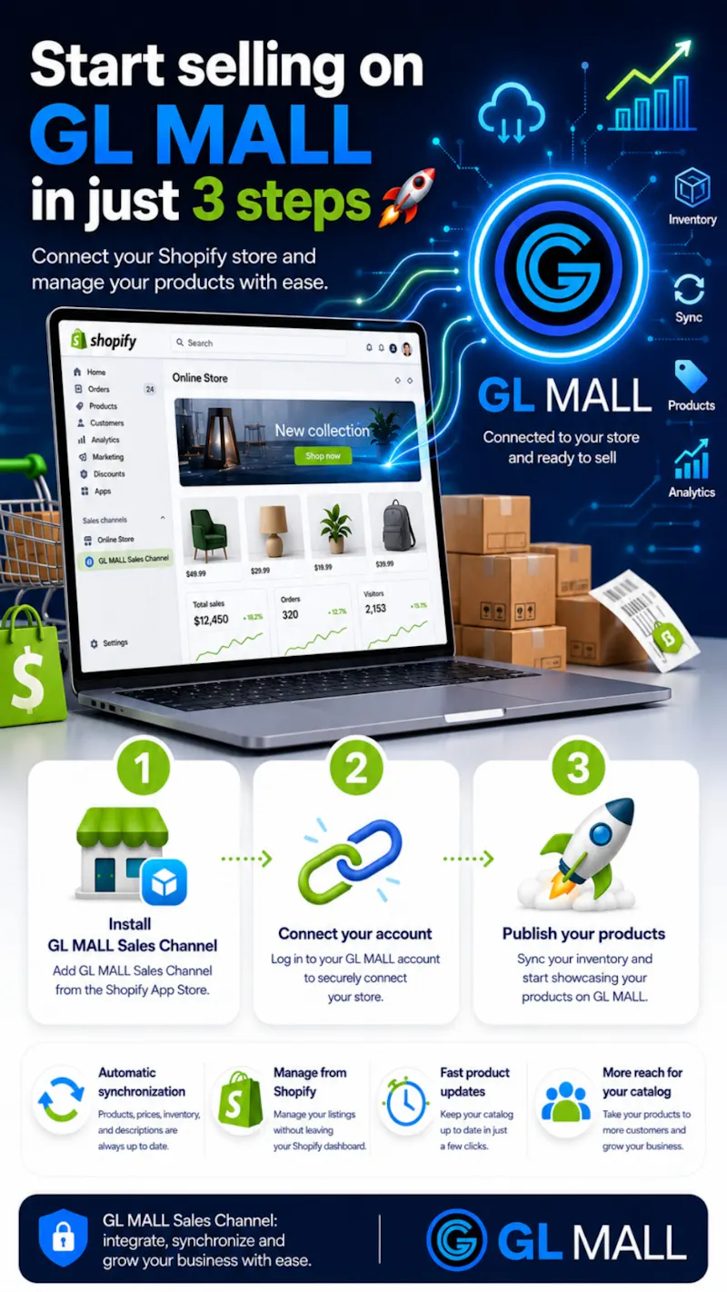 GLMall screenshot 9