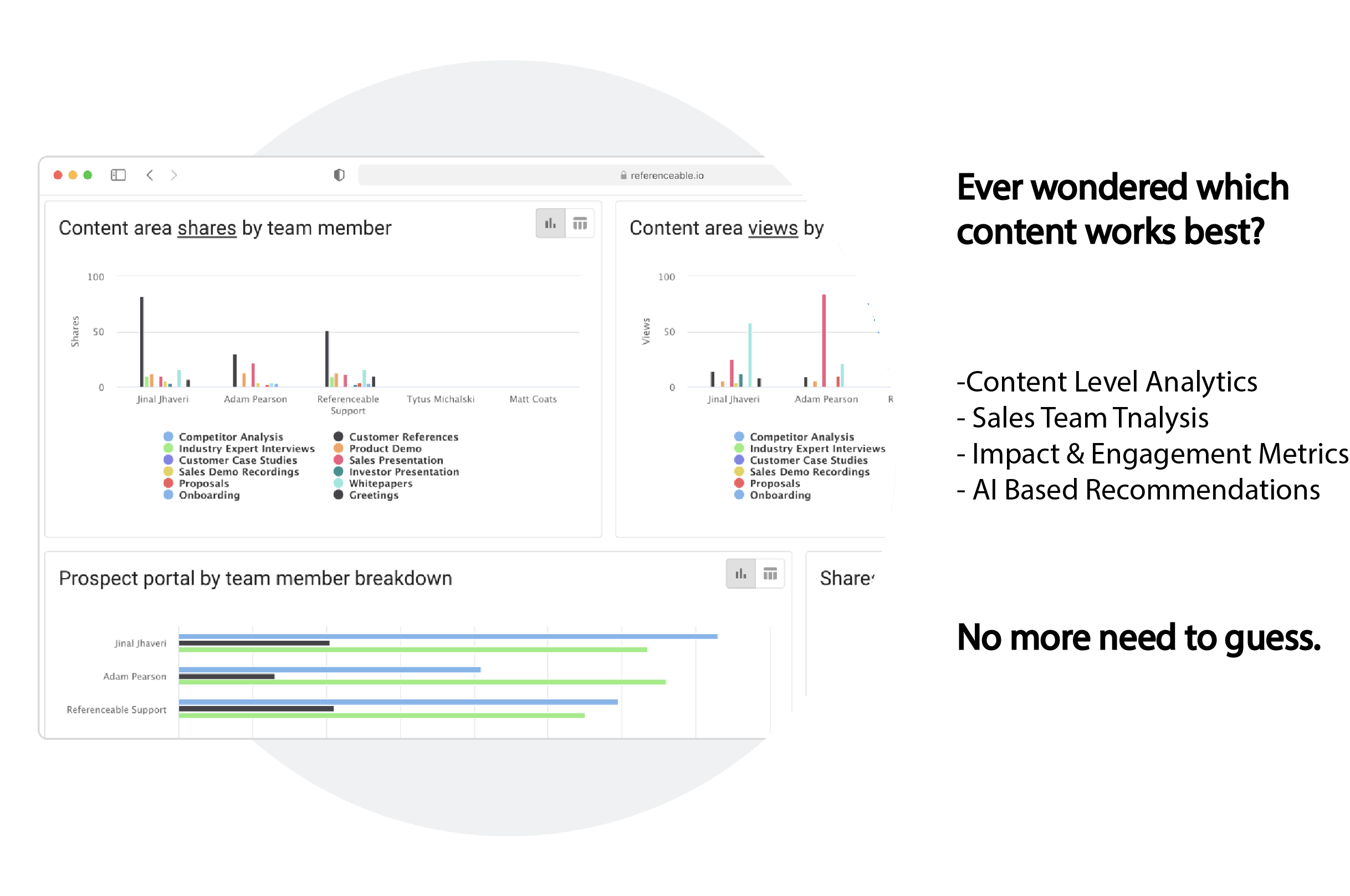 Referenceable gallery image