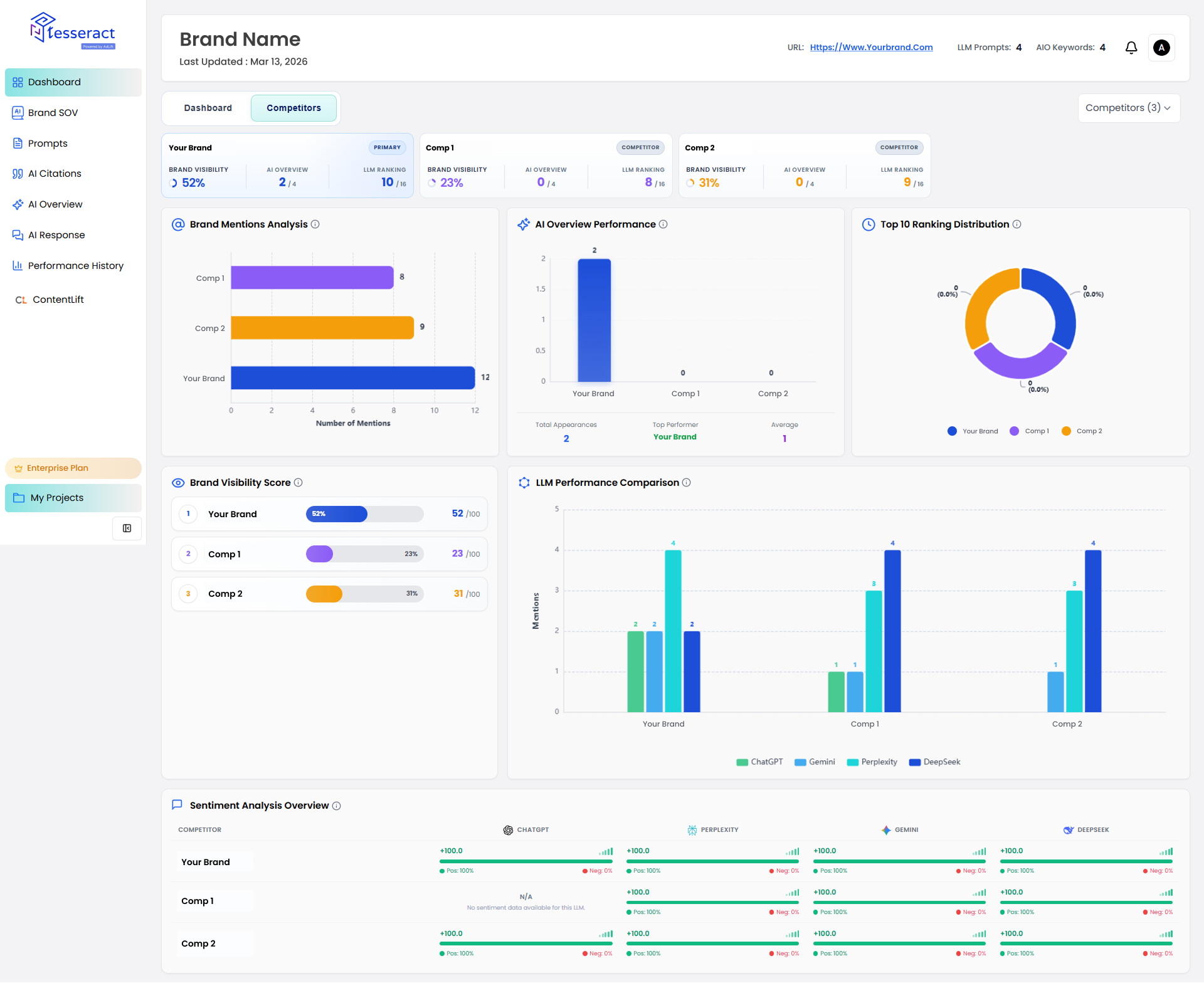 Tesseract gallery image
