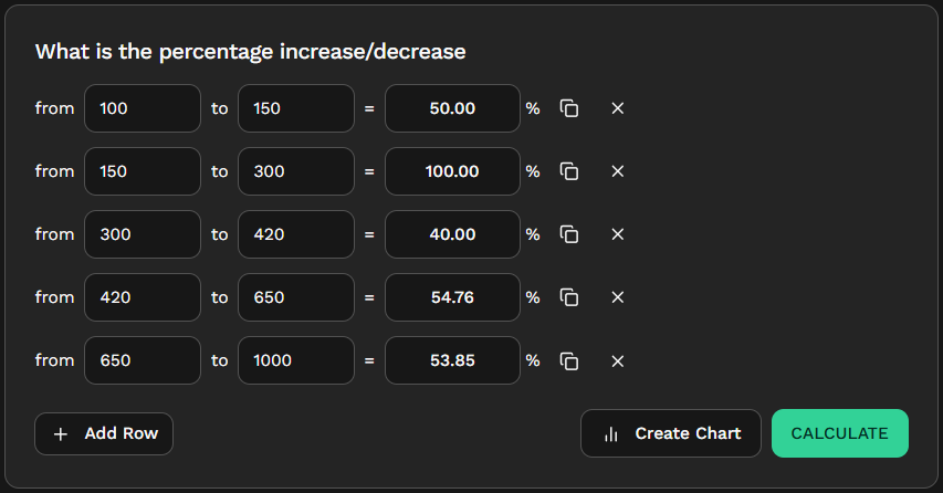 Percentage Calculator gallery image