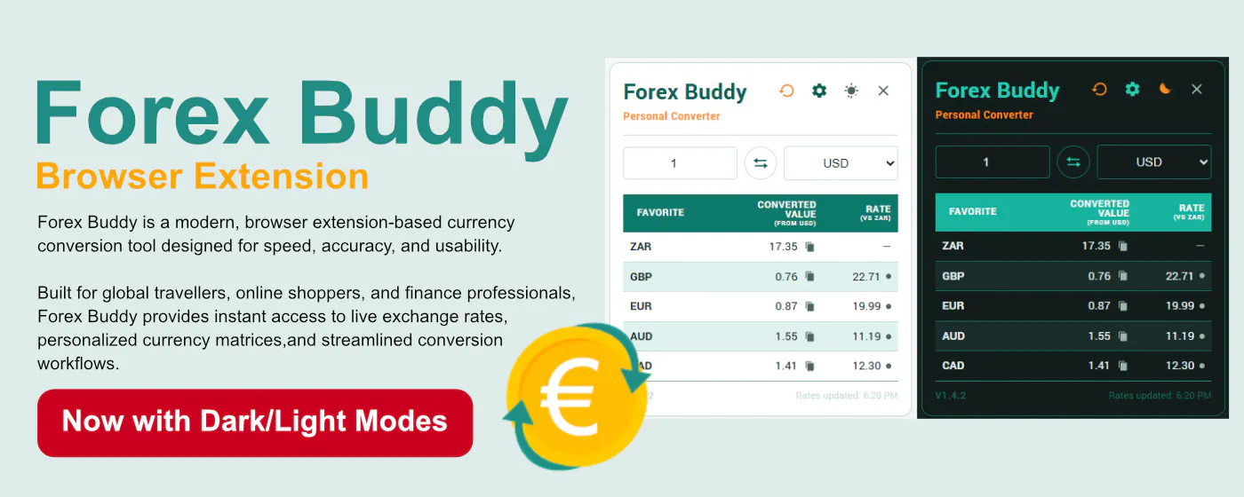 Forex Buddy gallery image