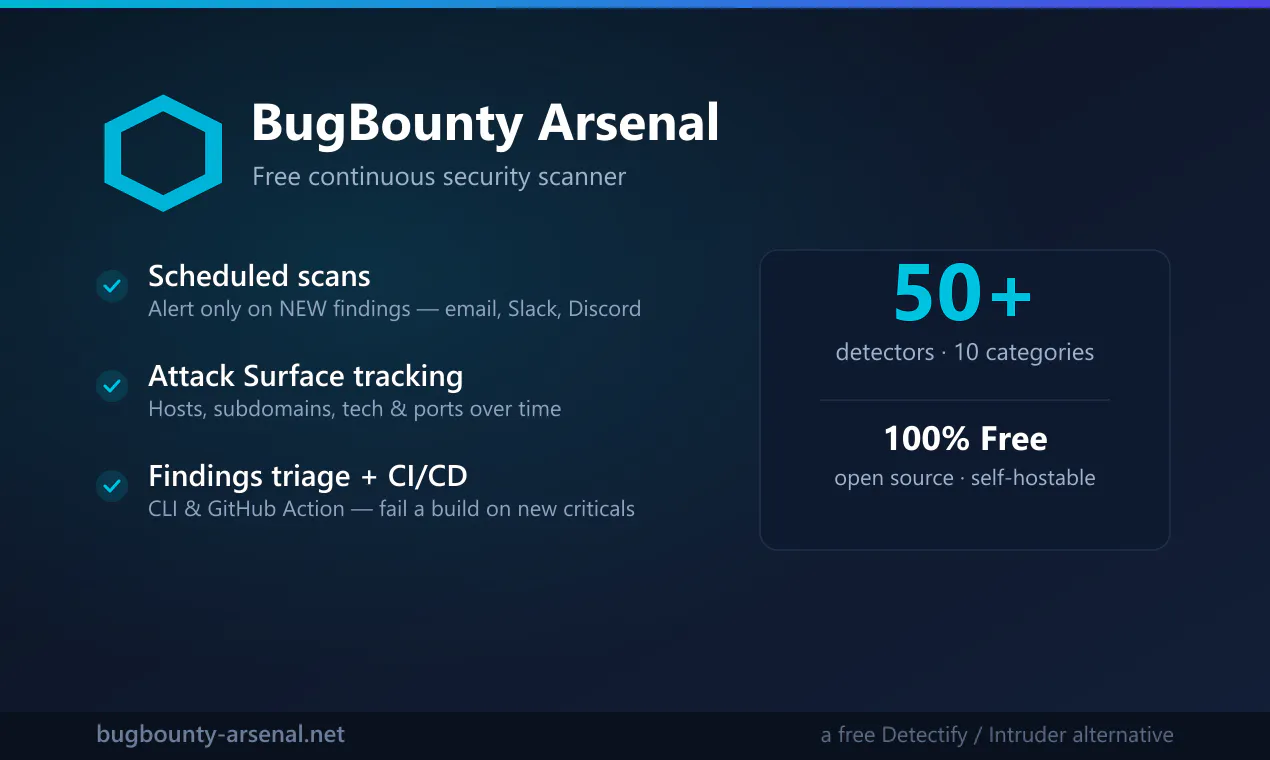 BugBounty Arsenal gallery image