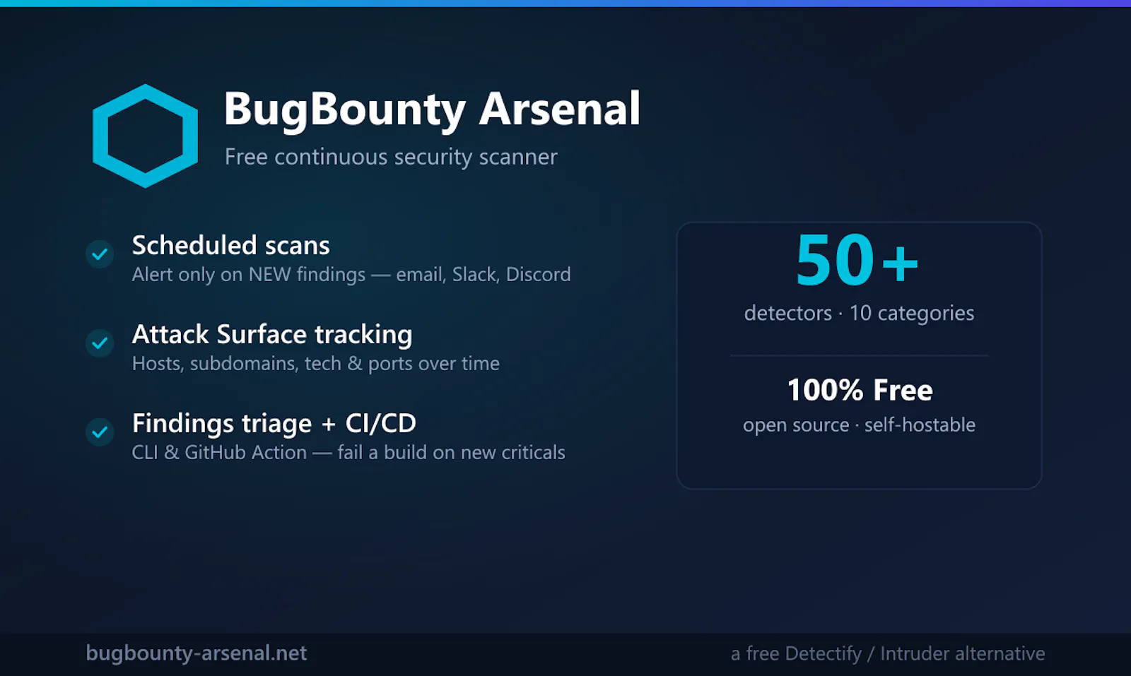 BugBounty Arsenal screenshot 1
