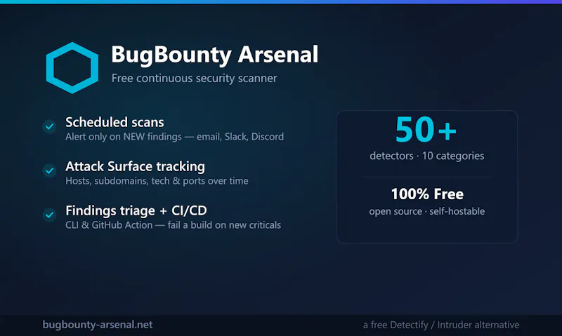 BugBounty Arsenal screenshot 1