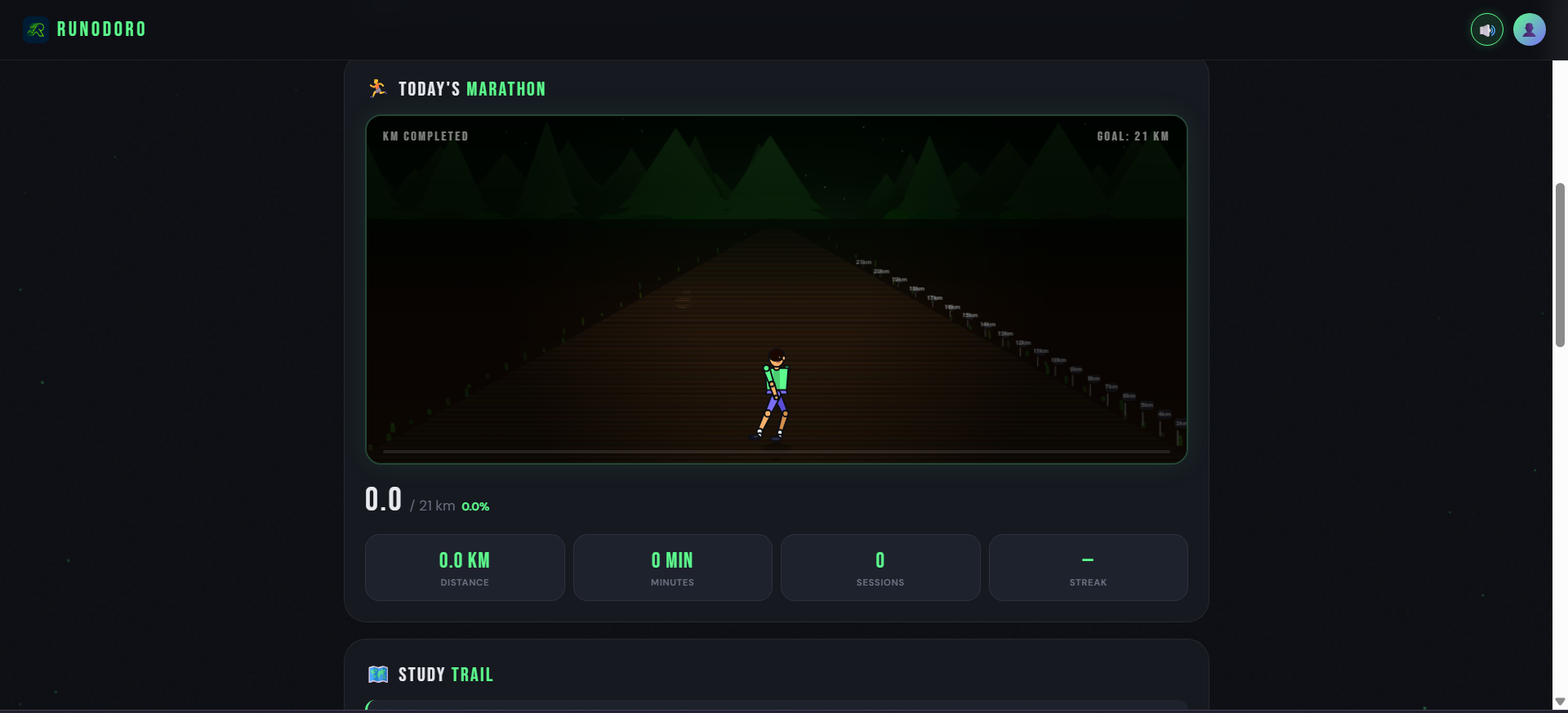 Runodoro gallery image