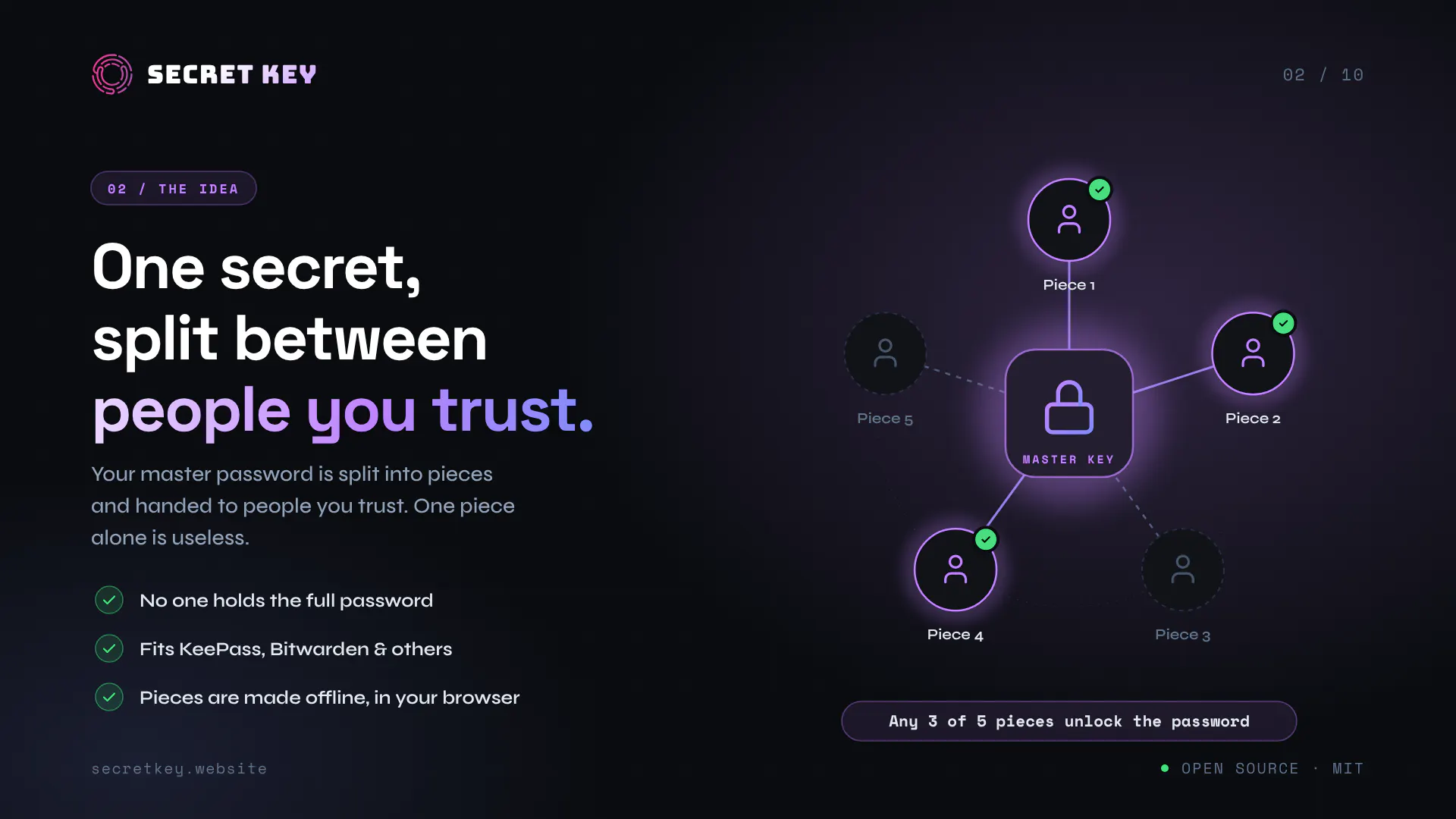 Secret Key gallery image