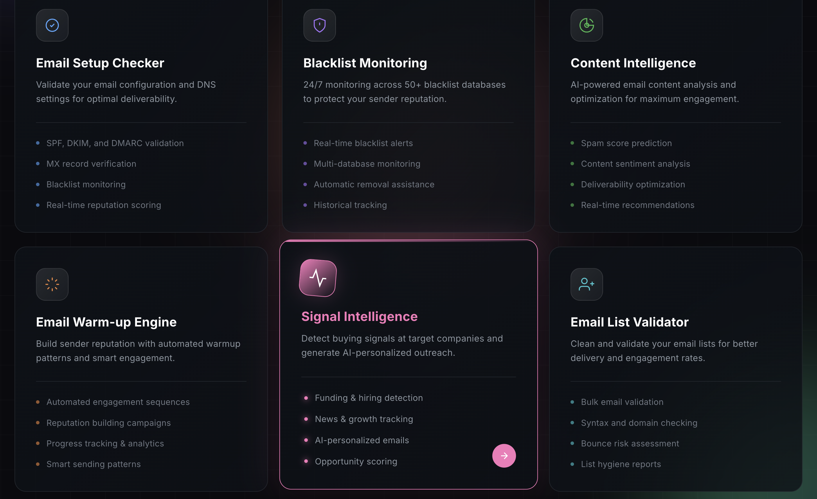 Autoinbox - Screenshot 3 showing product features and functionality