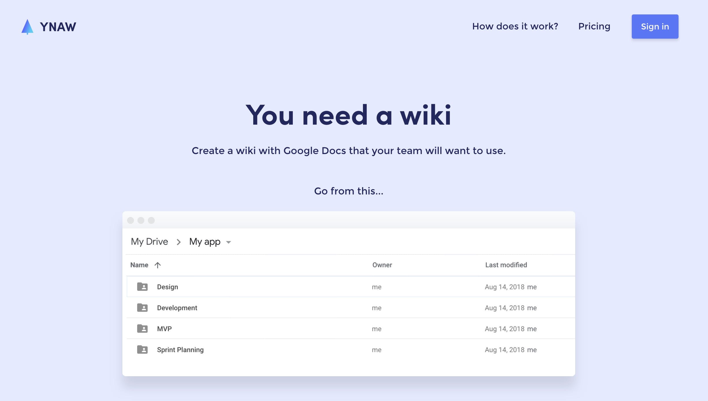 You Need A Wiki media 3