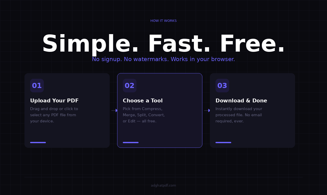 adghatPDF gallery image