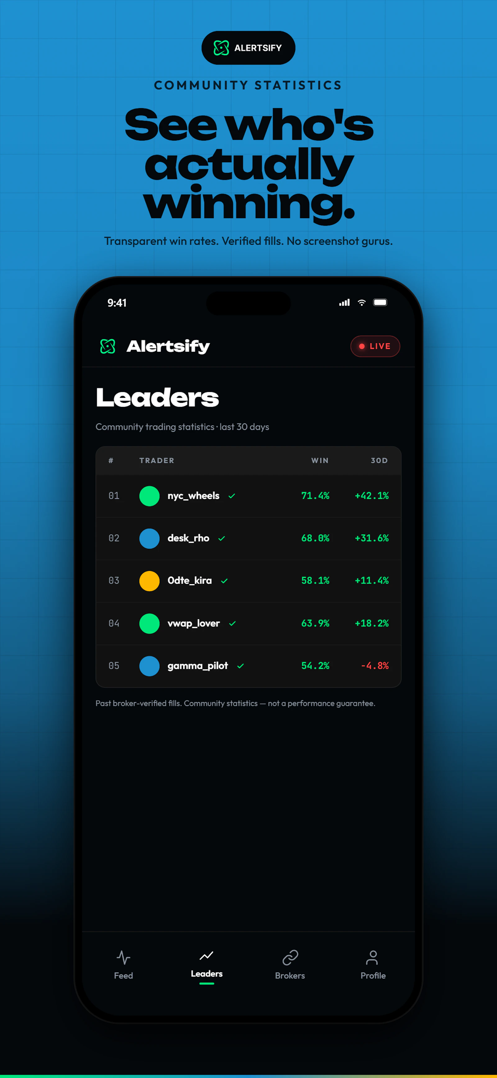 Alertsify screenshot 5