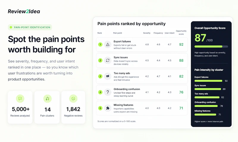 Review2Idea screenshot 2