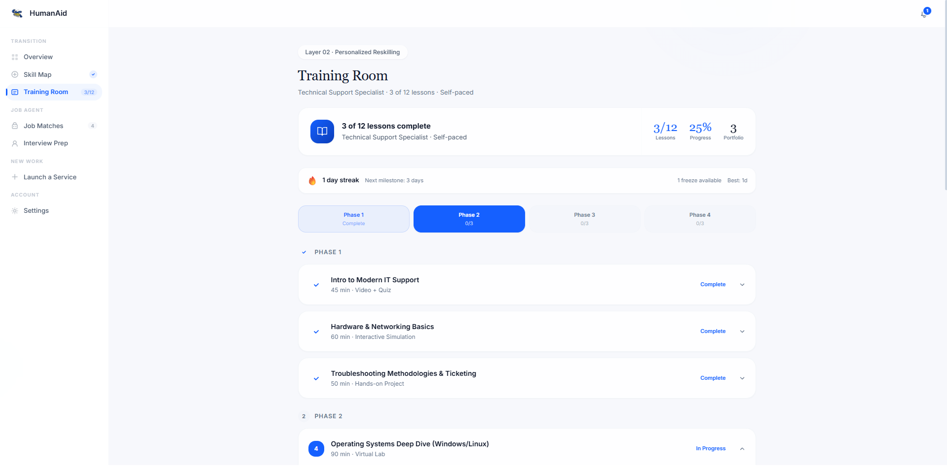 Humanaid gallery image