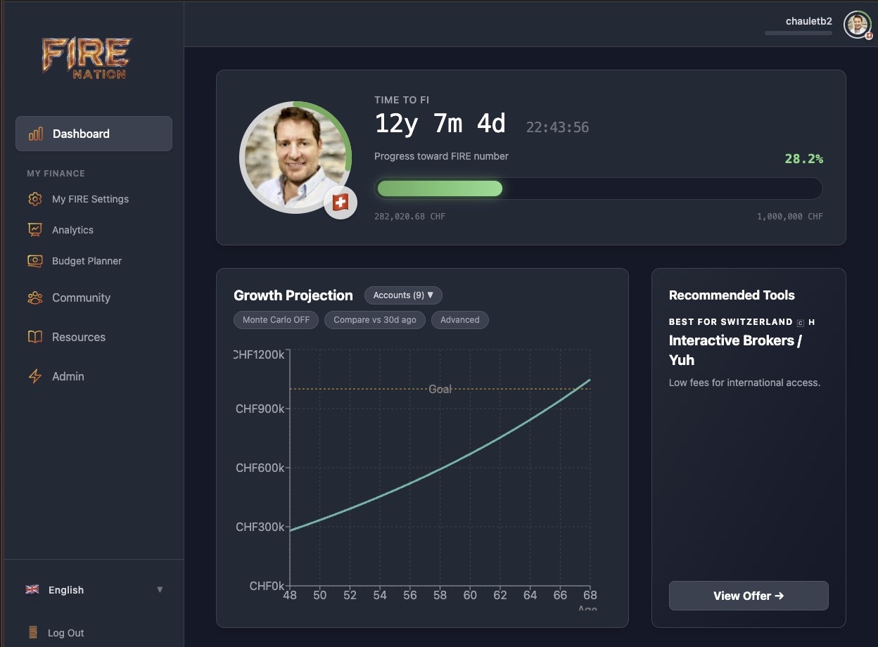 FireNation gallery image