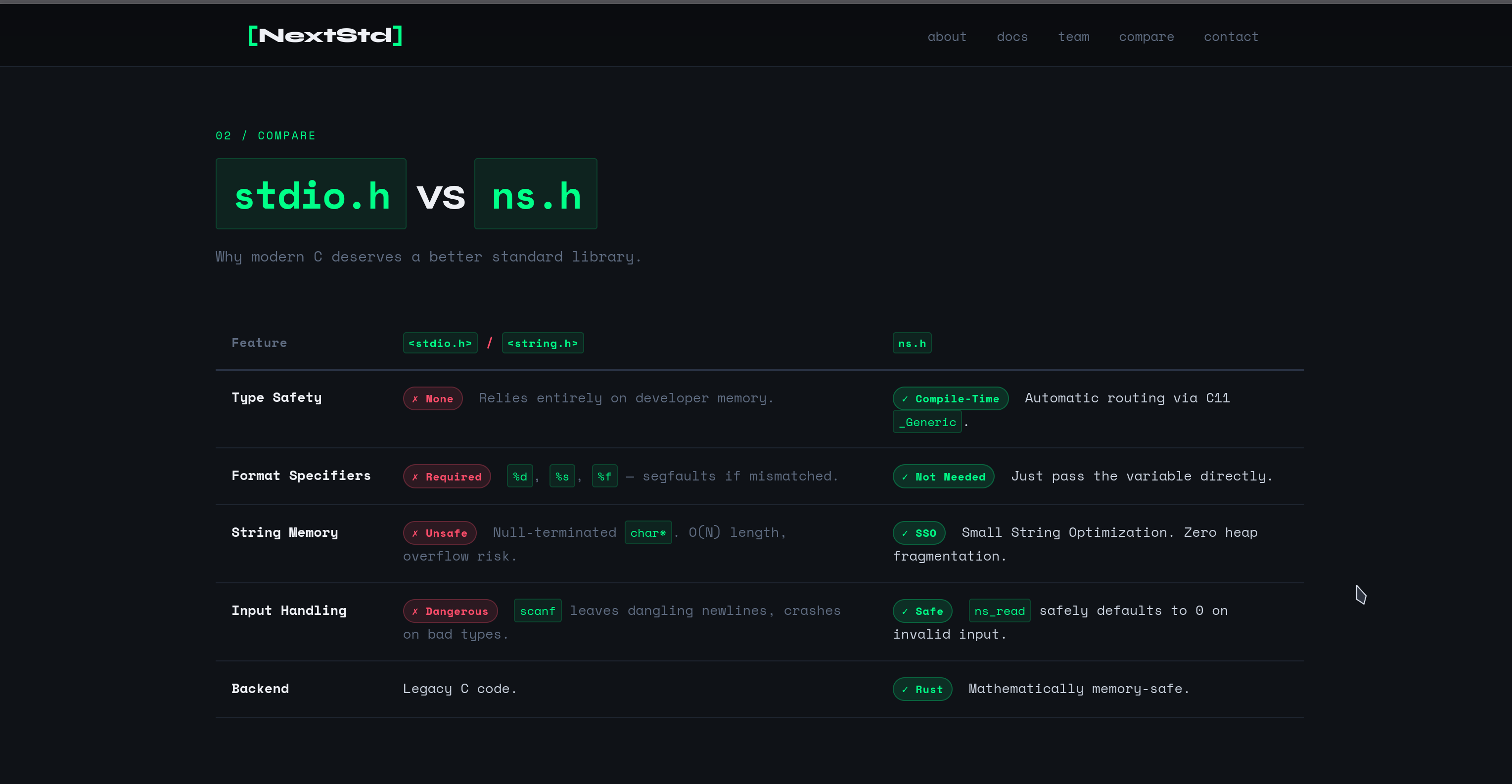 NextStd gallery image