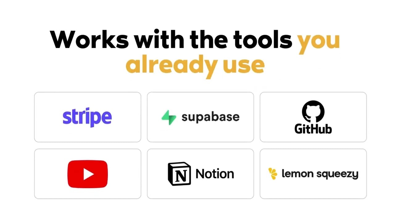 LilybankData gallery image