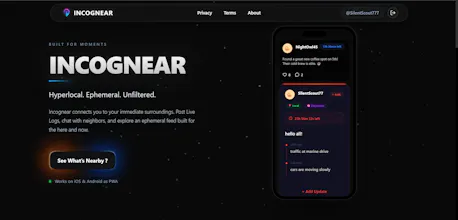 Incognear gallery image