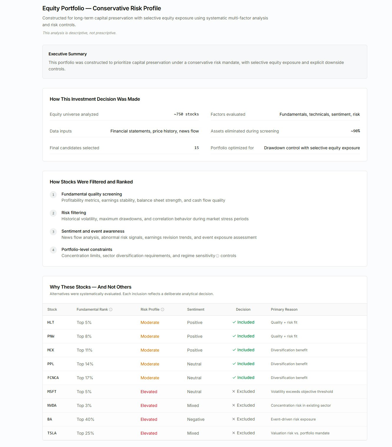 InvestBot - Product Hunt launch logo