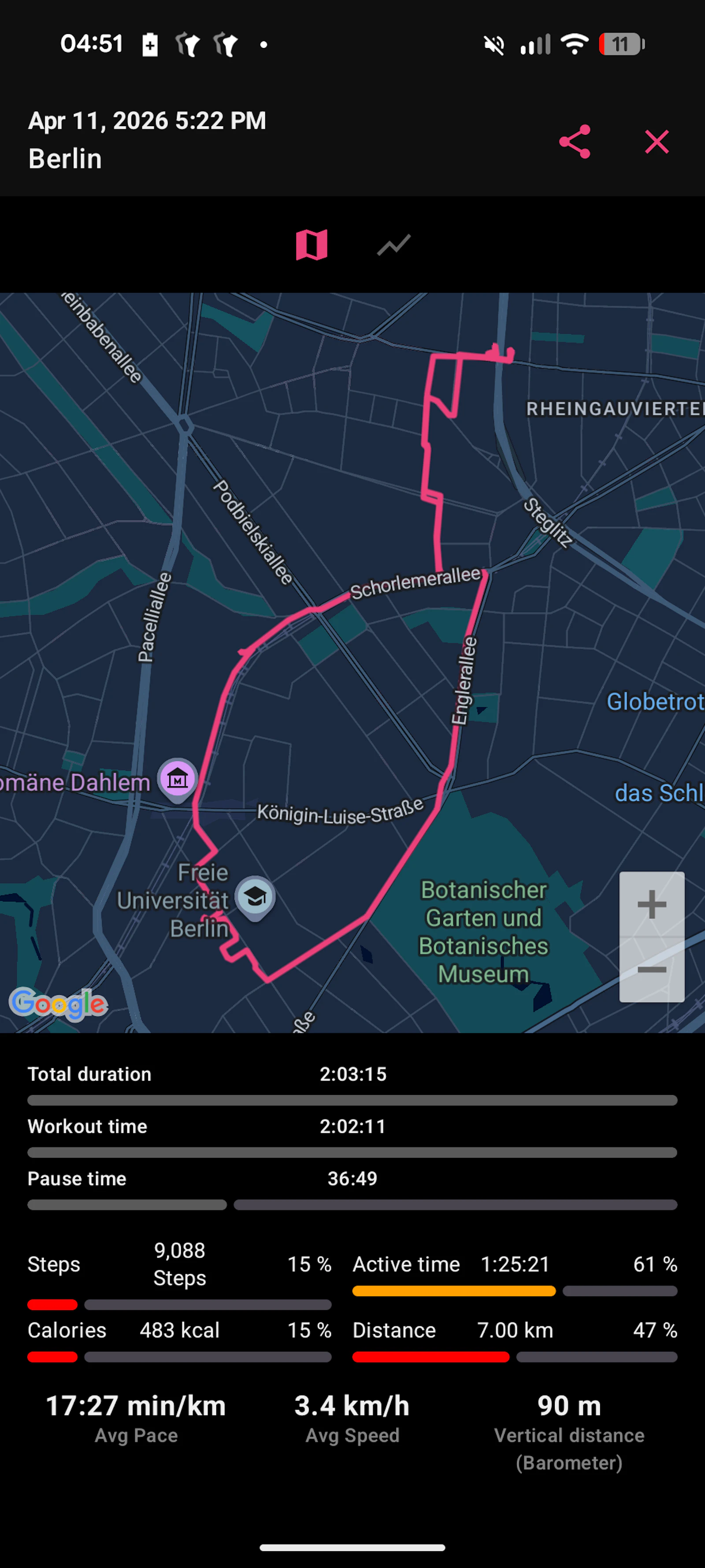 Simple Step Tracker screenshot 2