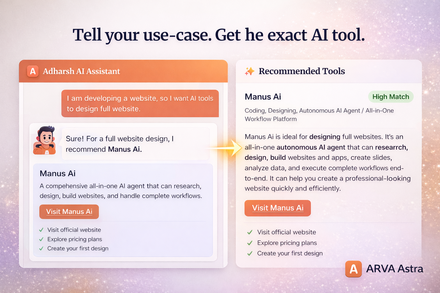 Arva Astra gallery image