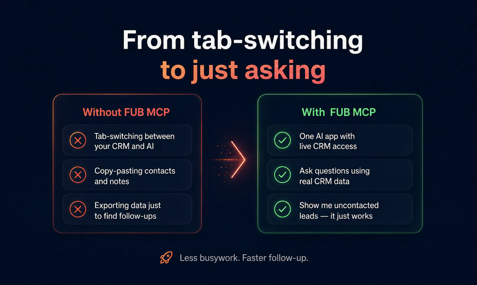 FUB MCP screenshot 2