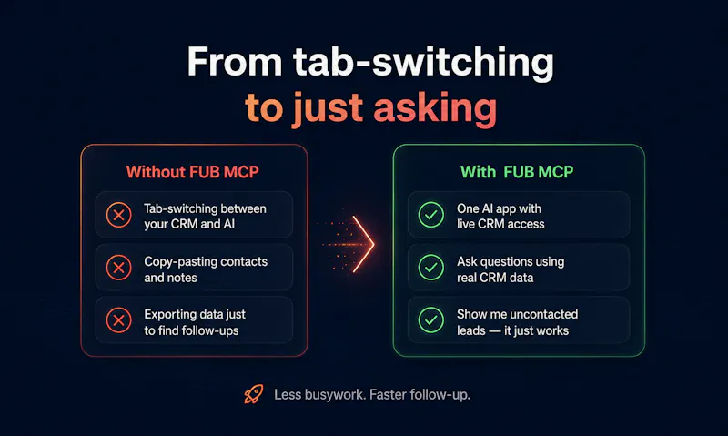 FUB MCP screenshot 2