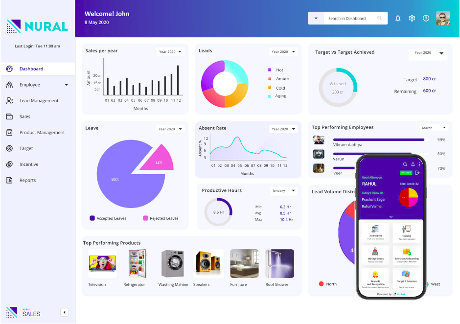 Norulty media 2