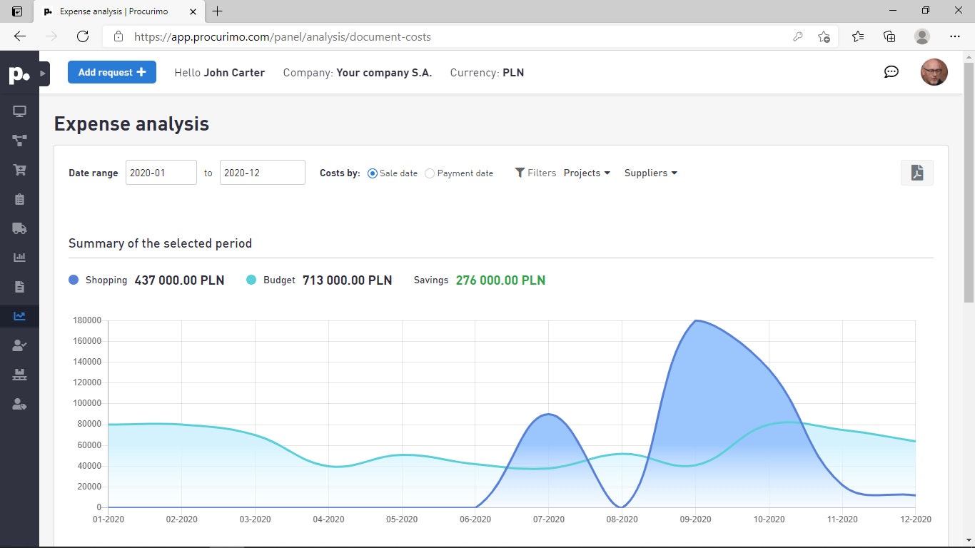 Procurimo gallery image