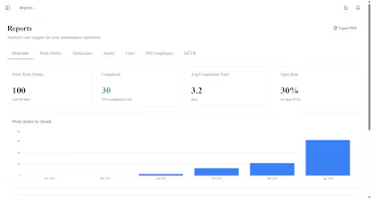 SupCMMS gallery image