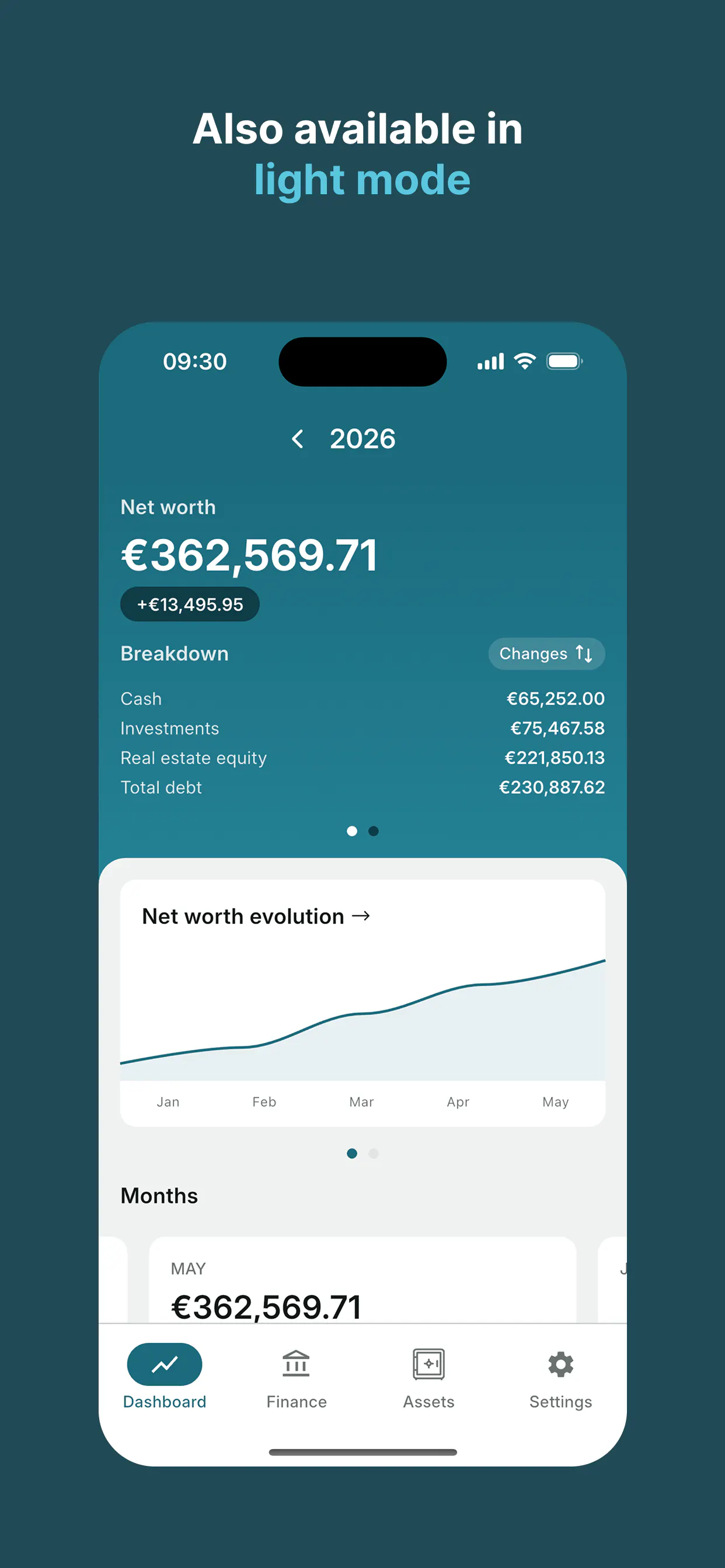 Fyrgo Finance gallery image