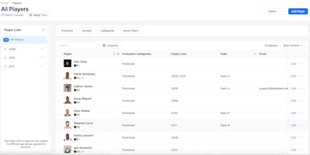 SkillShark gallery image